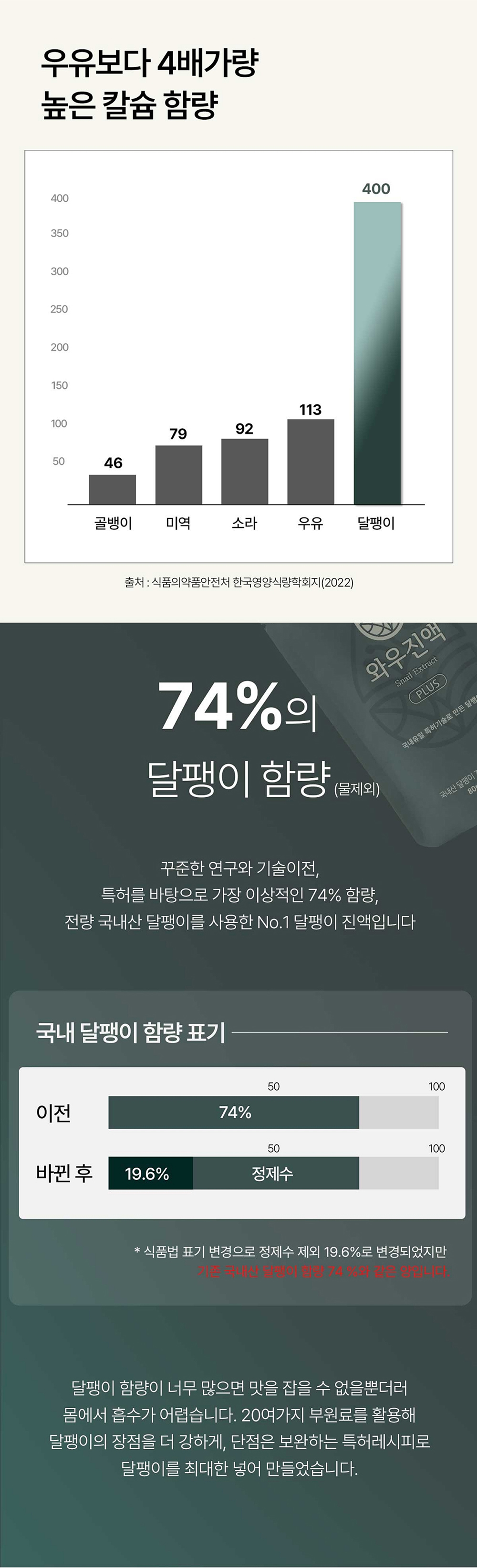 22_달팽이 함량.jpg